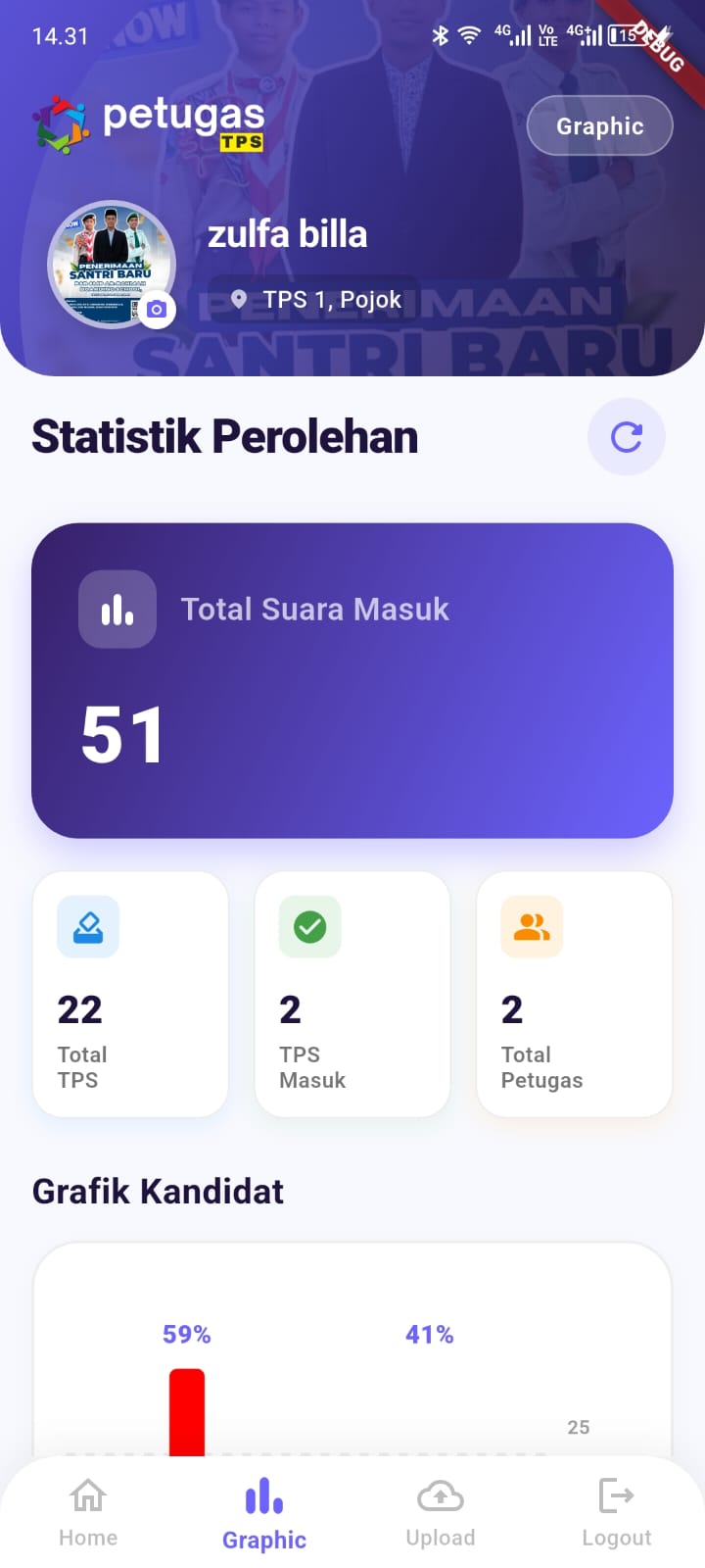 Statistik lengkap di aplikasi Android
